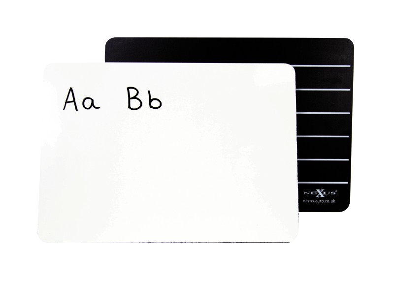 Stap 3: het schrijfbord 