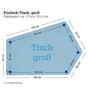Vijfhoektafel Groot - Poten Metaal Grijs Schroefverstelling Met Glijder