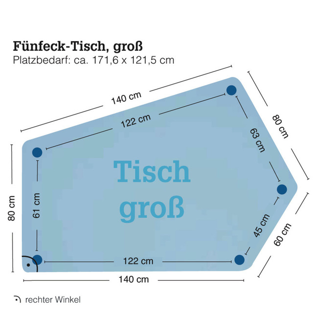 Vijfhoektafel Groot - Poten Metaal Grijs Schroefverstelling Met Glijder