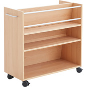Draaibare bibliotheek