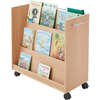 Draaibare bibliotheek