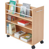 Draaibare bibliotheek