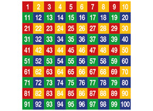 Speelplaatsmarkering - decomark dambord 1 tot 100