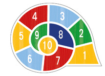 Speelplaatsmarkering - decomark slak 1 tot 10