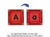 Taal - Lakeshore Learning - magnetische lettertiles - set van 48
