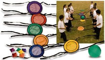 Spel-balanceerschijven
