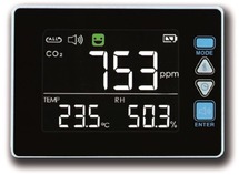Klimaatmeter