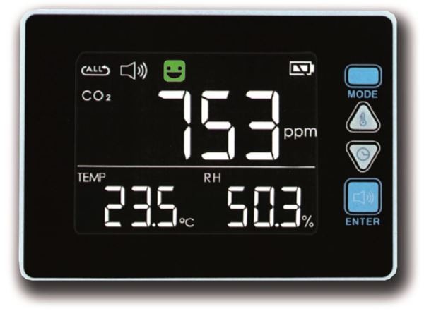 Klimaatmeter