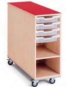 Kast - Eiland - Hoogte 112 Cm