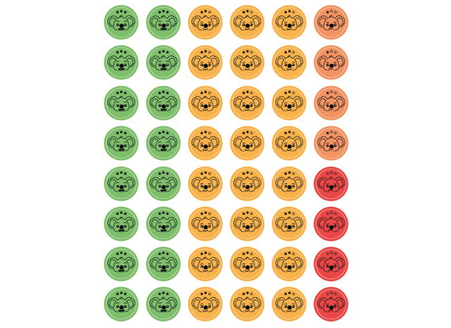 Belonen - Beloningsstickers - Koala - Set Van 576