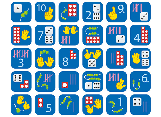 Interactief Leren - Yoli - Spel - 1-2-10  - Per Spel