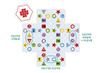 Spellen - Asmodee games - pattern party
