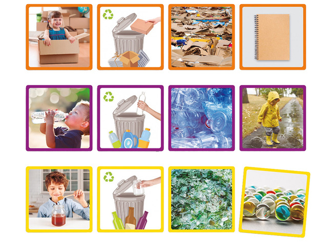 Spel - Akros Maxi-sequences Why Do We Recycle? - Waarom Recycleren? - Per Spel