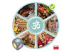 Spel - Akros World Religions Respect And Coexistence - wereld godsdiensten - wereldorientatie - per spel