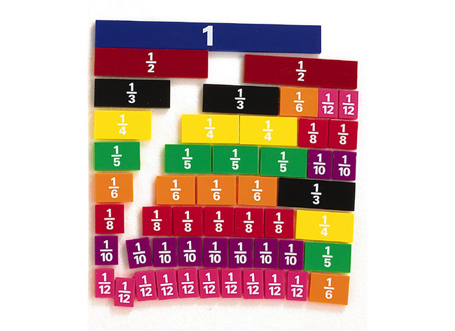 Breuken - Rekenen - Piramide - Hulpmiddel Voor Wiskunde - Per Set