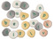 Taalspellen - Yellow Door Alphabet Pebbles - Letterstenen, Kleine Letters - Per Set
