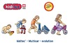 Kiditec-multicar rood 79-delen