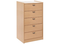 Kast Basic 1 M, 1 Kolom, Met 5 Laden