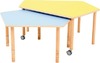 Flexi - Tafel - Pentagon Groot