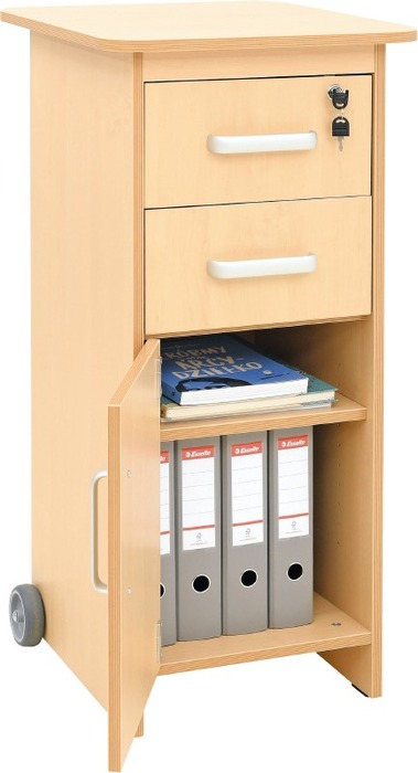 Inkom - Werkplektrolley - Budget