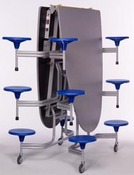 SICO VOUWTAFEL COMMUNICATOR. VOLLEDIG OVALEN TAFELBLAD ZODAT
DEELNEMERS AAN EEN GESPREK ELKAAR STEEDS ZIEN.
12 AANGEBOUWDE ZITPLAATSEN. AFM. OPENSTAAND: L X B: 300 X 195
CM. AFM. TAFELBLAD:L X B : 300 X 121
CM. TAFELHOOGTE 68 CM/ ZITHOOGTE 41 CM.
TAFELBLAD: - 20 MM DIK WAARVAN 18 MM MDF-PLAAT
EN 2 MM KRASBESTENDIG HOOGWAARDIG PLASTIC LAMINAAT.
- GEEN SCHERPE HOEKEN -STANDAARDKLEUR: LICHTE BEUK -
VARIANTEN MOGELIJK. - SCHOK- EN STOOTBESTENDIGE
LICHTGRIJZE AFBOORDING IN ABS KUNSTSTOF. AFBOORDING IS VOLLEDIG
INGEGOTEN TER BESCHERMING VAN TAFELBLAD EN WEGENS HYGIENE.
ZITJES: ABS KUNSTSTOF MET EEN DIAMETER VAN 330 MM. STEVIG
VERANKERD OP EEN STALEN STEUN DIE VOORZIEN IS VAN RUBBEREN
VLOERBESCHERMERS. STANDAARDKLEUR VAN DE ZITJES IS
BLAUW. VARIANTEN ZIJN MOGELIJK. STALEN ONDERSTEL: STALEN FRAME (2MM
DIK STAAL). GRIJS GELAKT. WIELEN: DE TAFEL IS VERRIJDBAAR EN
VERPLAATSBAAR IN GESLOTEN GEVOUWEN POSITIE. RUBBEREN WIELEN 100 MM
DIAMETER ZIJN VEILIG VOOR VLOEREN EN LATEN GEEN SPOREN NA.
IN OPEN POSITIE RUSTEN DE WIELEN NIET OP DE VLOER ZODAT DE TAFEL
VOLLEDIG STABIEL STAAT EN NIET KAN VERPLAATST WORDEN.
VEILIGHEID: VOLLEDIG AFGESLOTEN VERGRENDELINGSSYSTEEM. GEKLEMDE
VINGERS ZIJN UITGESLOTEN. 100% VEILIG: IN GESLOTEN POSITIE
KAN DE TAFEL NIET KANTELEN. INSTALLATIE EN PLAATSING IN DE
RUIMTE: 1 PERSOON/ 120 ZITPLATSEN= 4 MINUTEN.
GARANTIE: