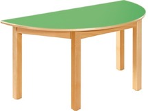 Tafel - Tafelblad - Halfrond 120 X 60 Cm - 40 cm - blad appelgroen - per stuk