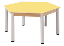Tafel - Metalen Verstelbare Poten - Zeshoekig - 120 cm x 120 cm x 42/58 cm - blad appelgroen - per stuk