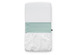 Mint groen