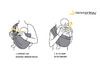 Op stap - draagzak - minimonkey - mini sling - per stuk