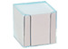 Witte blaadjes